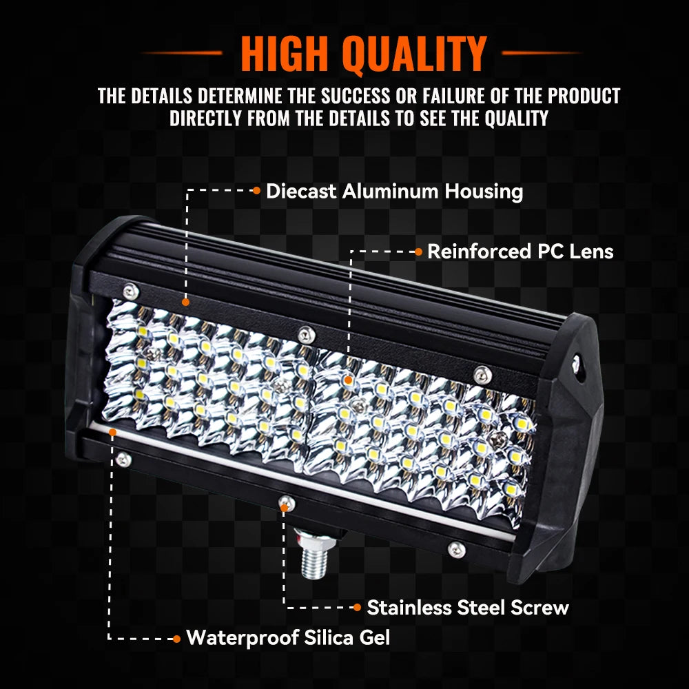 12V 24V Headlight Truck Farm Tractor Boat SUV ATV Light Bar/work Light Car LED Light Bar Offroad 4x4 Spotlights Fog Lamp