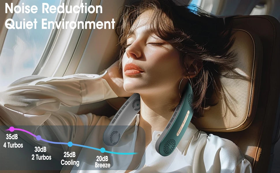 Neck Fan Portable Fan 360°Cooling Airflow Bladeless Neck Fan USB Rechargeable with 3 Speeds Adjustment Wearable Personal Fan
